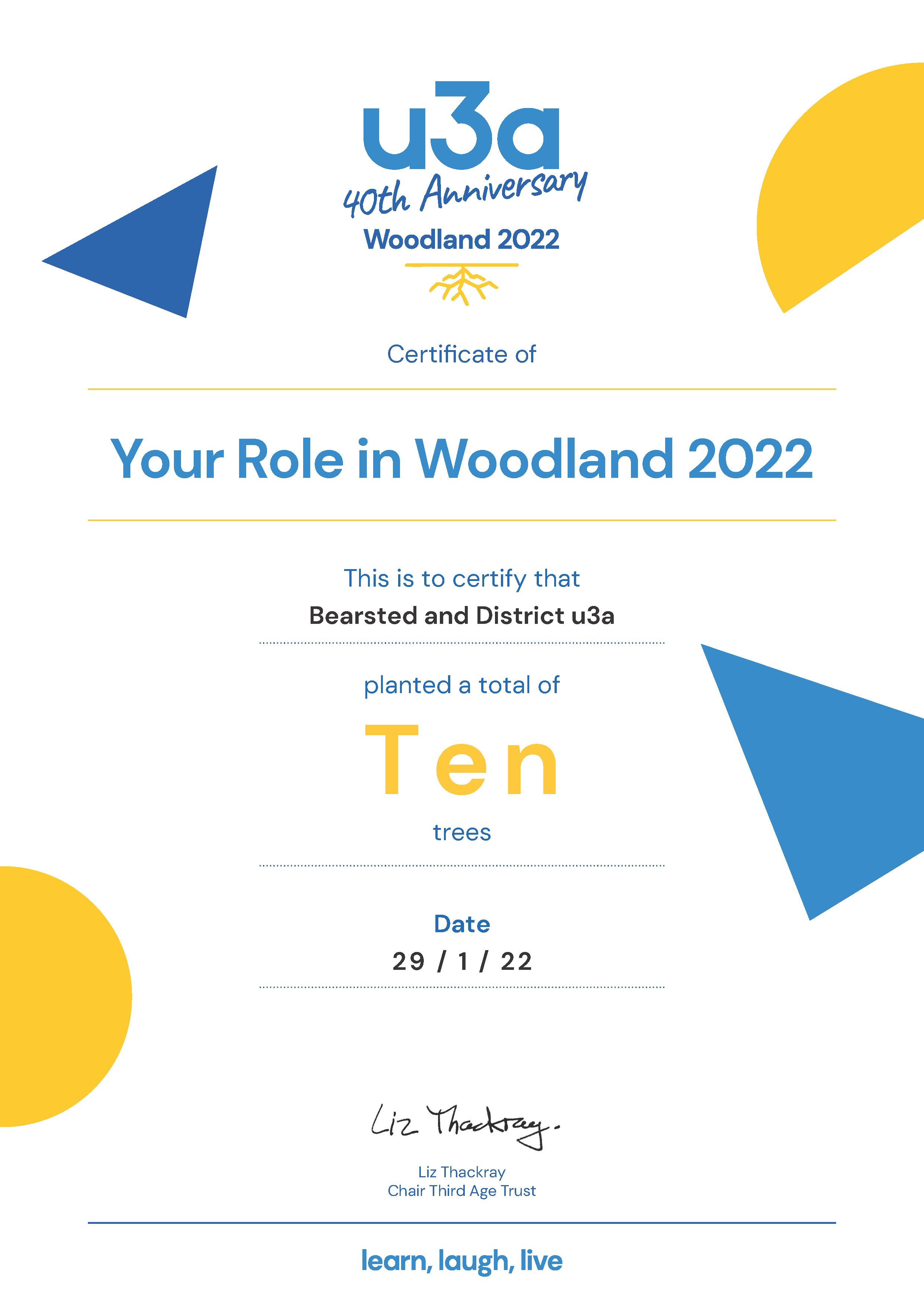 Our Role in Woodland 2022