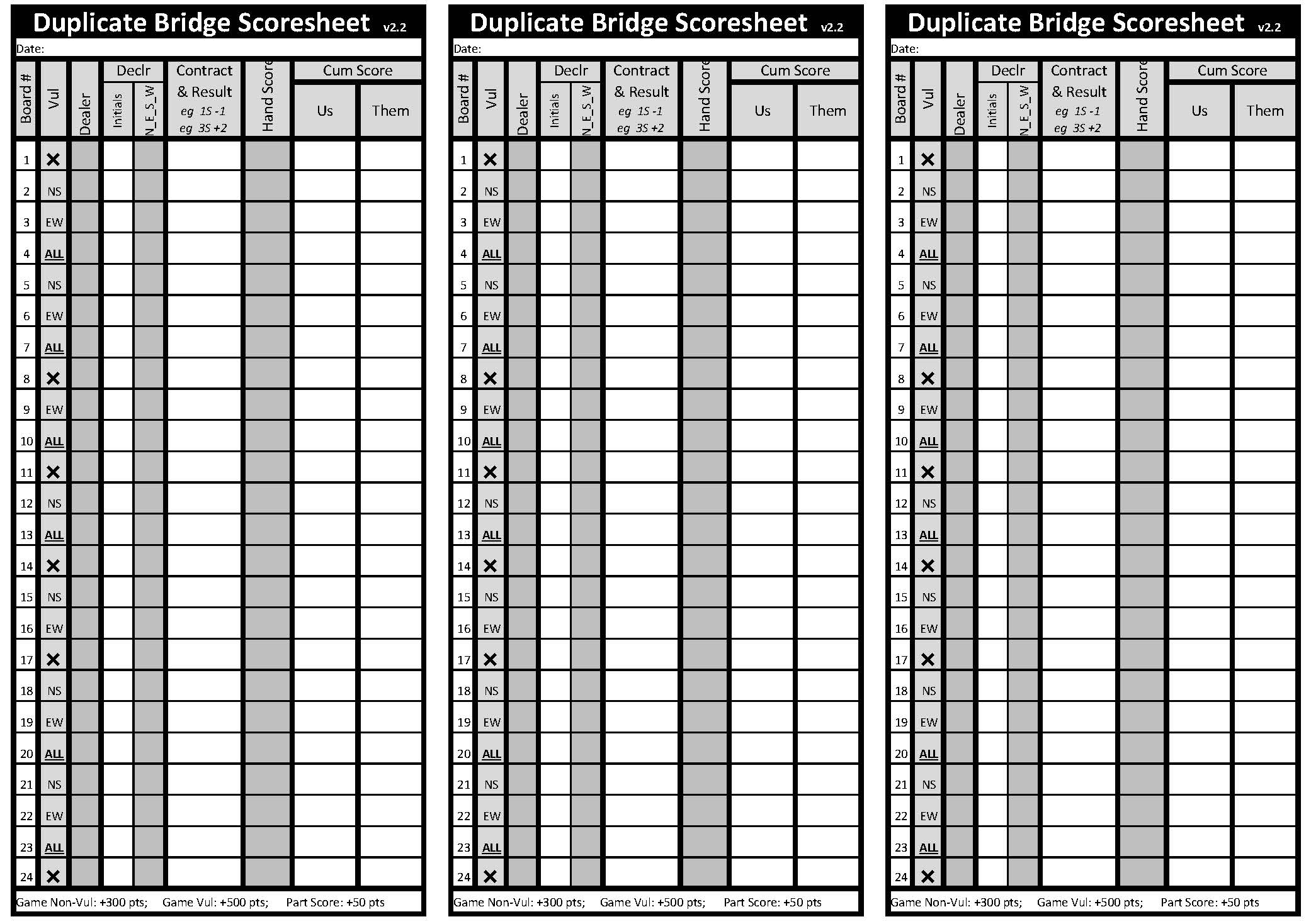 ▲ A Duplicate Bridge Scoresheet